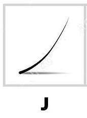 extension ciglia curva J