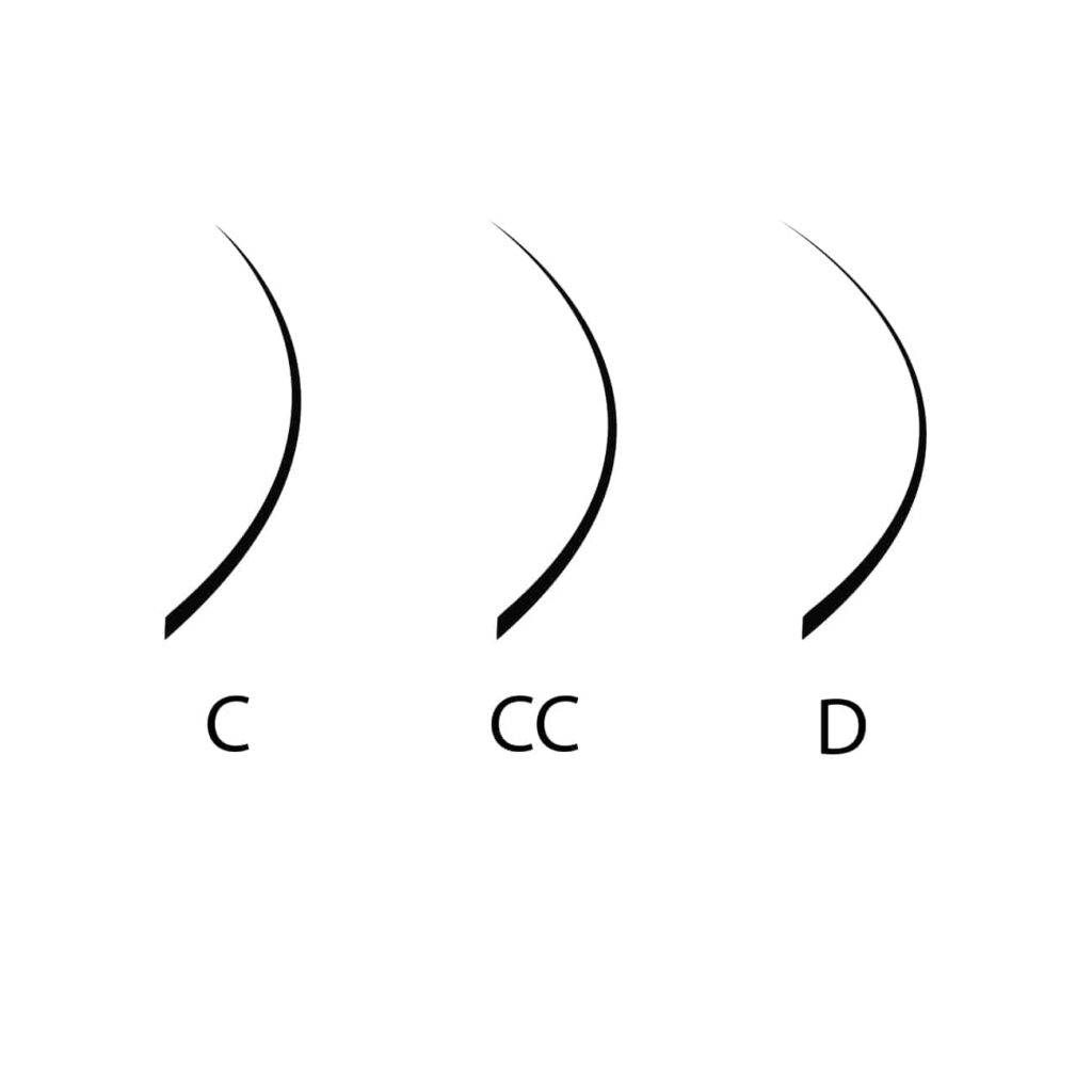 Curvature C,CC e D extension ciglia