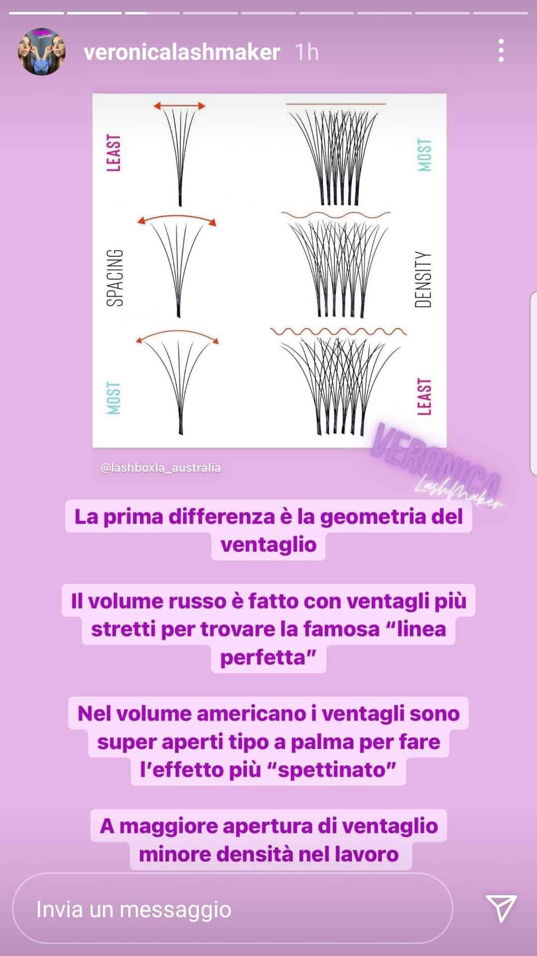 volume russo vs volume americano
