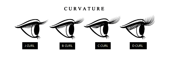 Qualche esempio di curvatura delle extension ciglia.