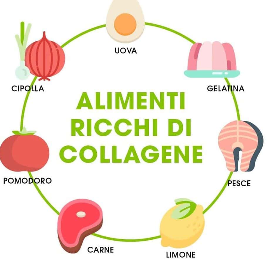 alimenti collagene2 blog edited 1
